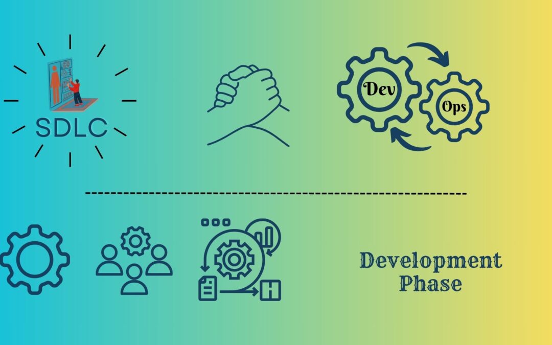 What is Development ?
