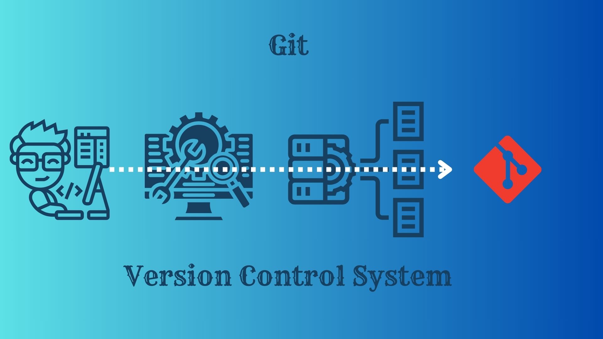 What is Git - Storytechs-Devops Practices Explained | storytechs.com